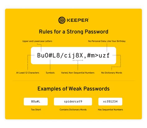 passwordhq|PasswordHQ (@PasswordHQ) .